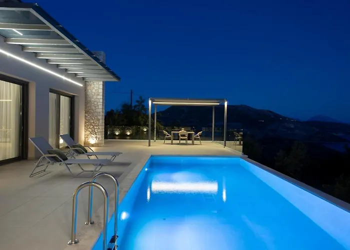 Brand New High-end Astro *